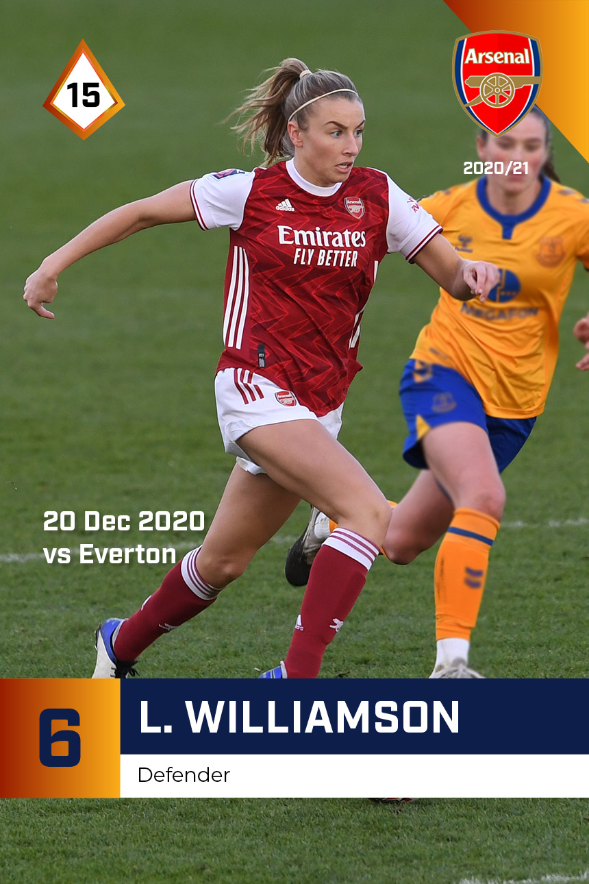 L. Williamson asset